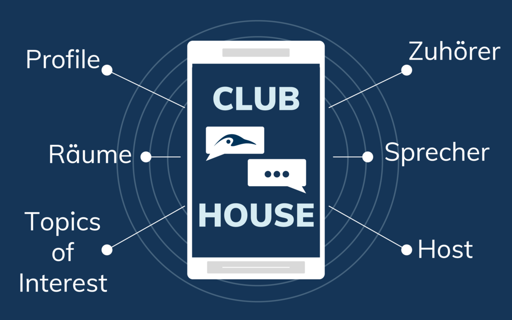 Club House Handy App im Magazin von der PRinguin Digitalagentur aus Bamberg