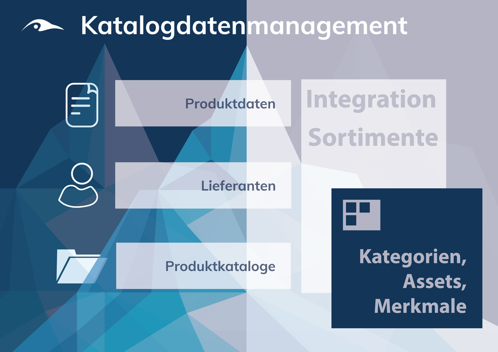 Katalogdatenmanagement Lösung von der PRinguin Digitalagentur aus Bamberg