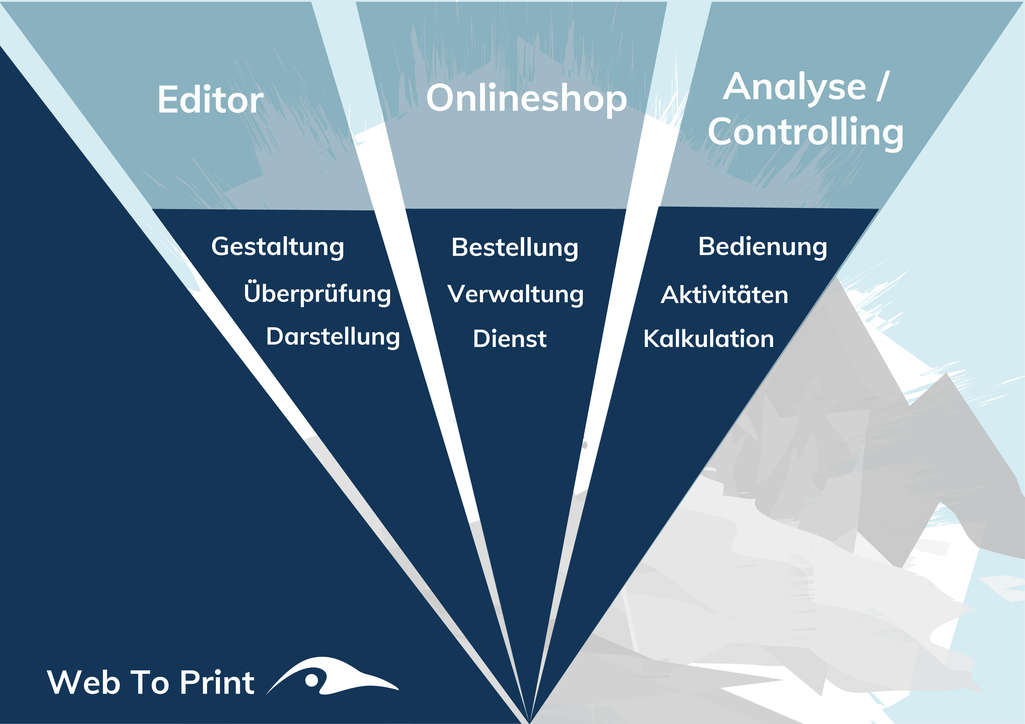 Web-to-Print Lösungen von der PRinguin Digitalagentur aus Bamberg